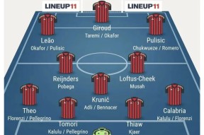 app下载万博体育关于尼斯内部会议纪要流出——今晨豪取连胜，意甲使命明确，阵容厚度经受考验的信息